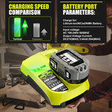 【with 2 USB Port】 Charger Replacement for Ryobi 18V Charger P117 Compatible with Ryobi 12V-18V One+ Lithium NiCad NiMh Battery P102 P108 P189 P197 P103 P105 P107 P190 P191 PBP002 PBP005 TenHutt