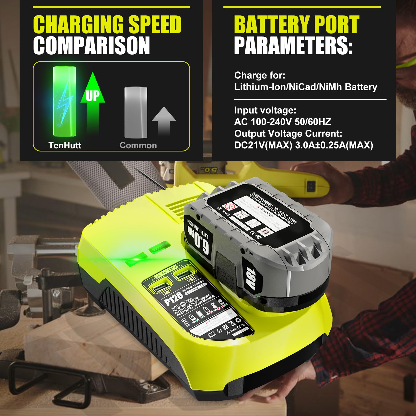 【with 2 USB Port】 Charger Replacement for Ryobi 18V Charger P117 Compatible with Ryobi 12V-18V One+ Lithium NiCad NiMh Battery P102 P108 P189 P197 P103 P105 P107 P190 P191 PBP002 PBP005 - WoodArtSupply