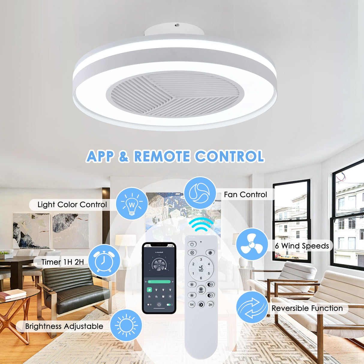 HUMHOLD Smart Low Profle Ceiling Fans with 3-Dimmable Light Remote/APP Control, 20" Bladeless Ceiling Fans with 6 Speeds, Timer, Quiet DC Motor, Ceiling Fan with Light for Kids Bedroom/Living Room HUMHOLD