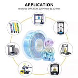 iBOSS Rainbow 3D PLA PRO Filament 1.75mm +/- 0.02 mm, 1KG Macaron Rainbow Silk PLA+ 3D Printer Filament Color Changing Rainbow Multicolor PLA+ 3D FDM Printers, Durable and Resistant PLA Plus iBOSS