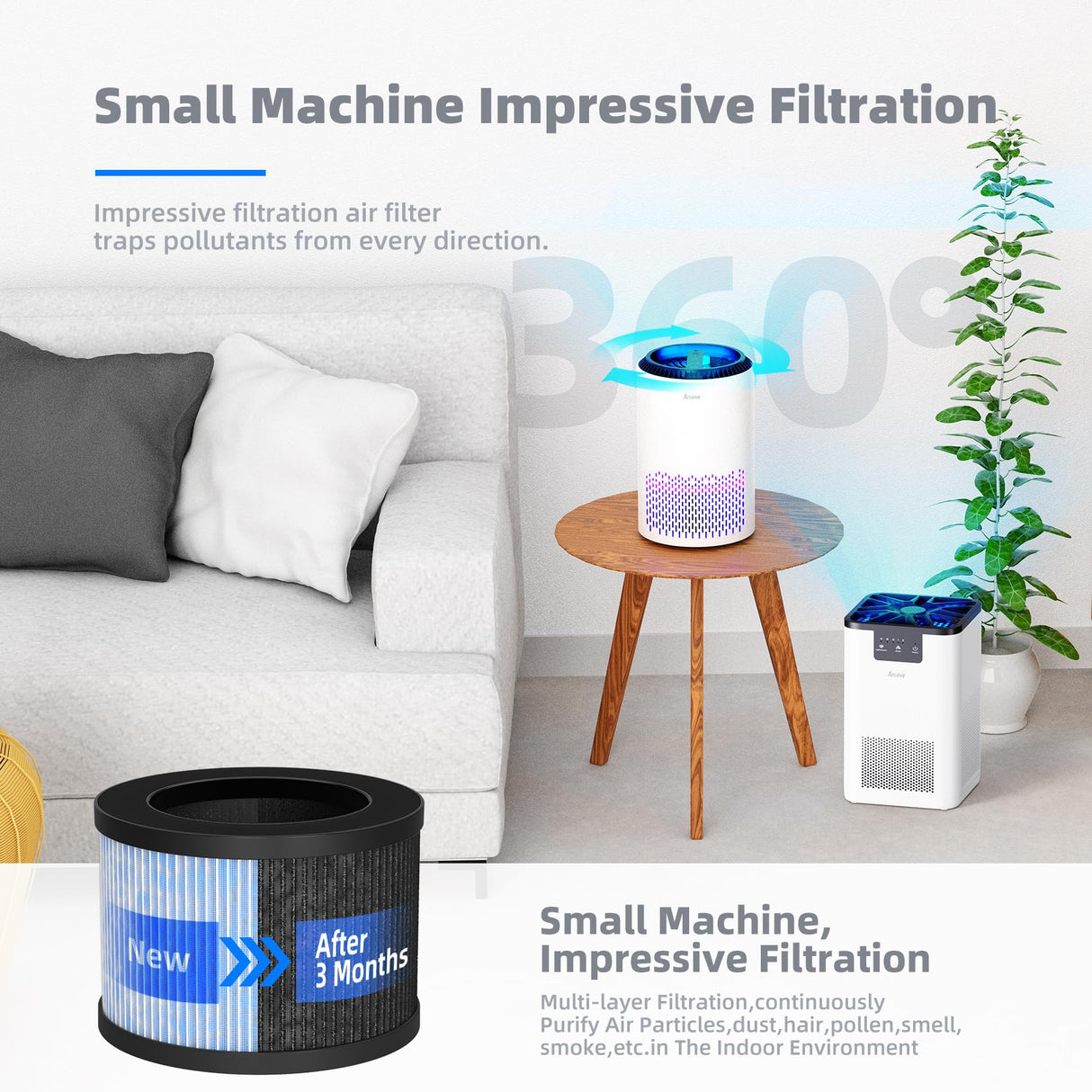 AROEVE MK01 & MK06 Air Filter Replacement 4-in-1 Air Filter for Smoke Pollen Dander Hair Smell Suitable- Standard Version(2 Pack) AROEVE