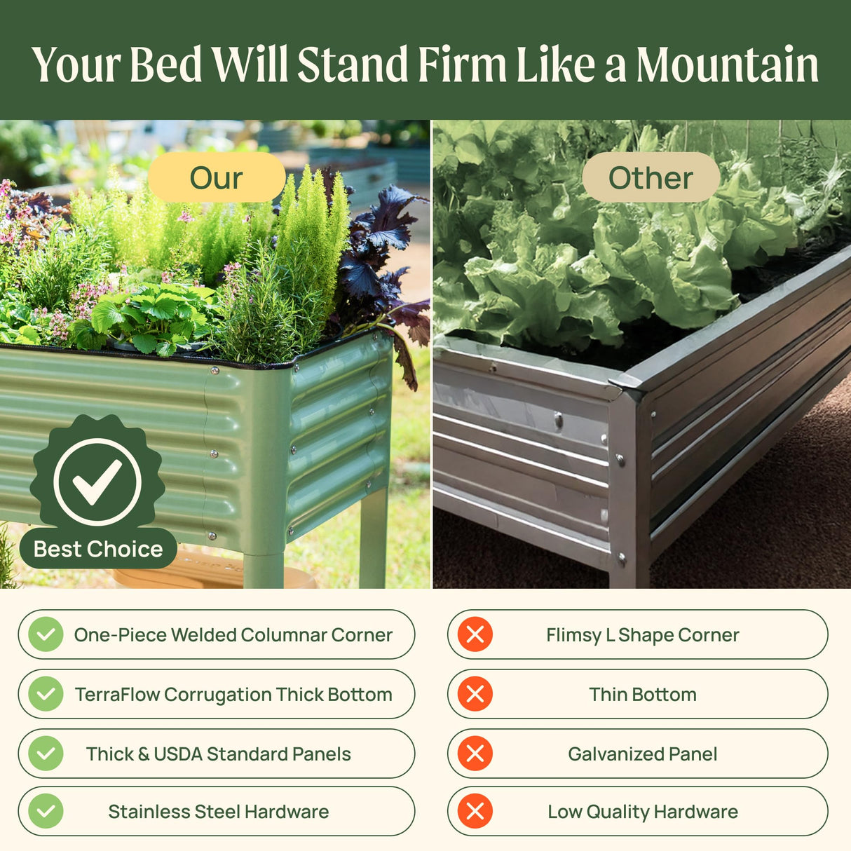 Elevated Raised Garden Bed-V Series, 2' x 4' Garden Beds with Legs & Storage Rack for Patio Porch, 700 Lbs Weight Capacity, Outdoor Planter Boxes for Gardening Herbs Vegetables Flowers, Olive Green Vego garden