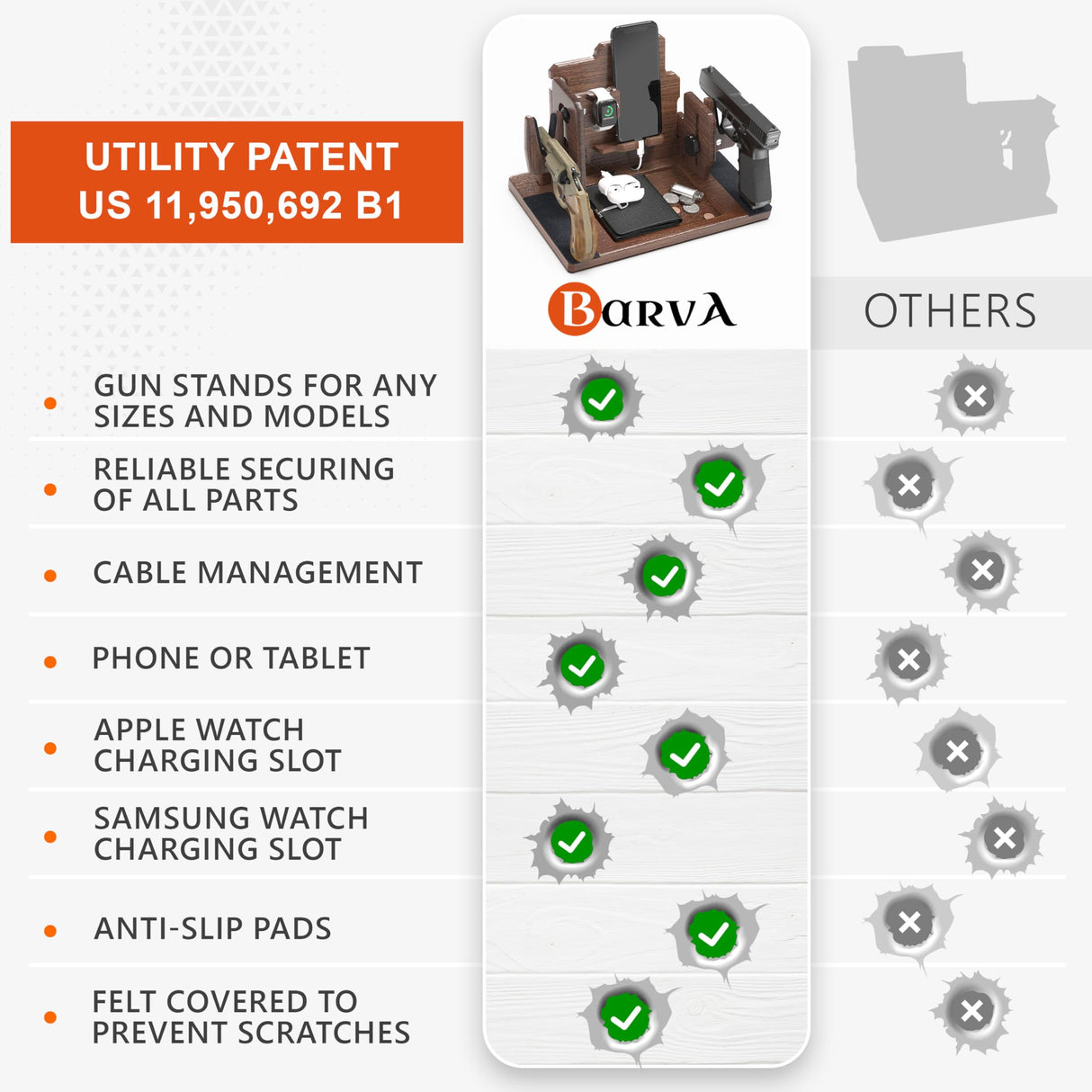 BarvA 2 Adaptive Wood Gun Racks Phone Docking Charging Station Gifts for Men Dad Birthday Ideas Nightstand Organizer Charging Dock Watch Charging Stand Wallet Key Gadget Device Bedroom Bedside Holder BarvA