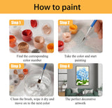 Mowana Paint by Numbers Kit for Adults Beginner with Wooden Frame and Easel Easy Acrylic on Canvas Hydrangeas Paint by Number Kits 8x12 inch with Paints and Brushes Mowana