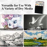 9" x 12" Sketch Book, Top Spiral Sketchbook, 100 Sheets Sketch Pad, (68 lb/100 GSM) Drawing Paper Pad, Drawing Notebook for Kids, Artist Sketchbook for Drawing, Illustration, Classroom Must Haves. Cewei