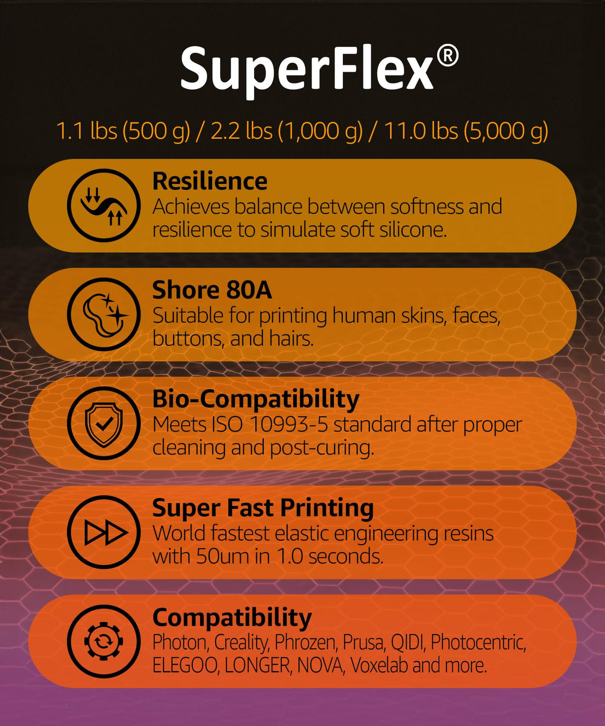 SuperFlex 3D Printer Resin, Softness 80A Simulating Flexible Rubber, Made in Korea by 3DMaterials (5000g, Clear) 3DMaterials