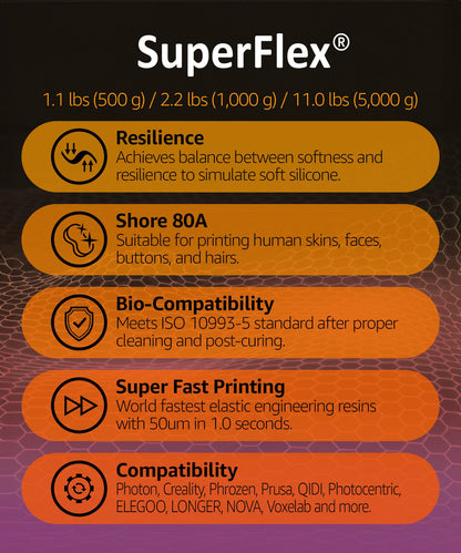 SuperFlex 3D Printer Resin, Softness 80A Simulating Flexible Rubber, Made in Korea by 3DMaterials (5000g, Clear)