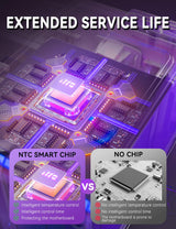 A3 Laminator Machine,13 Inch 9-in-1 Laminating Machine with Laminating Sheets,Thermal Laminator Hot & Cold with Fast Warm Technology for Home,Office or School Supplies,White Chilino