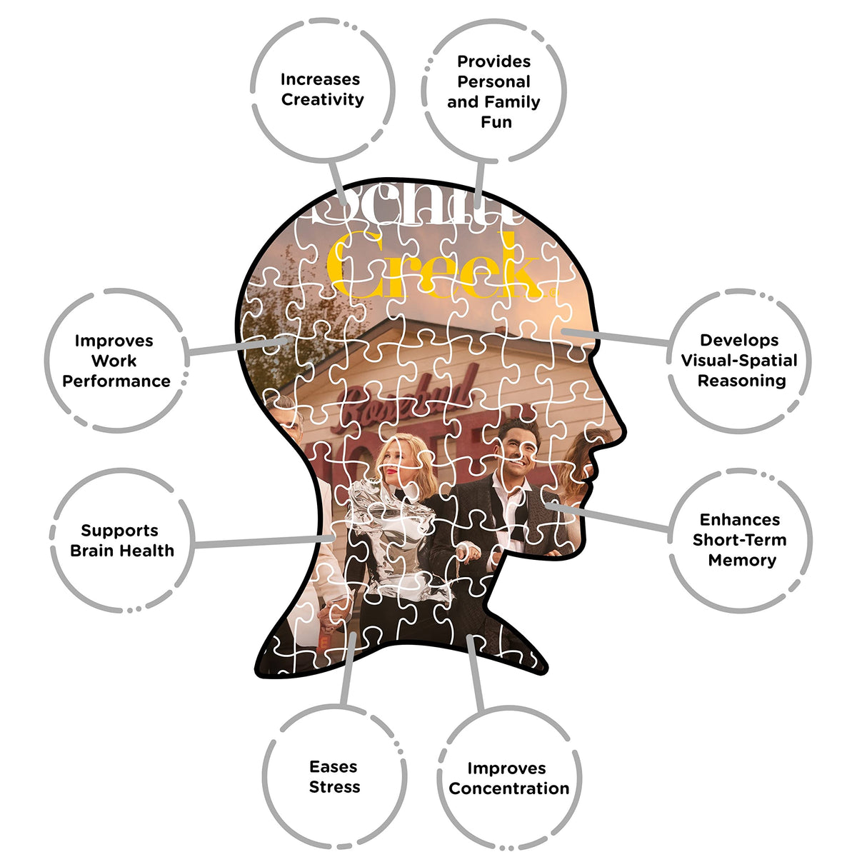 AQUARIUS Schitt's Creek Cast Puzzle (500 Piece Jigsaw Puzzle) - Glare Free - Precision Fit - Officially Licensed Schitt's Creek Merchandise & Collectibles - 14 x 19 Inches AQUARIUS