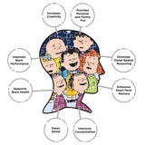 AQUARIUS Peanuts Charlie Brown Christmas Puzzle (Slim 1000 Piece Jigsaw Puzzle) - A Charlie Brown Christmas Puzzle - Officially Licensed - Glare Free - Precision Fit - 12 x 36 Inches AQUARIUS