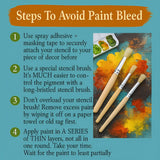 DLY LIFESTYLE Large Wildflower Stencil for Painting (15x12 Inches) - Stencils for Crafts Reusable for Canvas, Fences, Fabric, Furniture - DIY Wall Stencils for Painting Large Pattern DLY LIFESTYLE