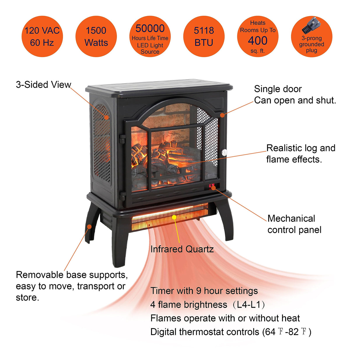 Electric Fireplace Infrared Heater with Remote Control 3D Electric Heater Fireplace 18" Electric Fireplace Stove Adjustable Brightness and Heating, 1500W Electric Fireplace Freestanding, Black GOAWGO