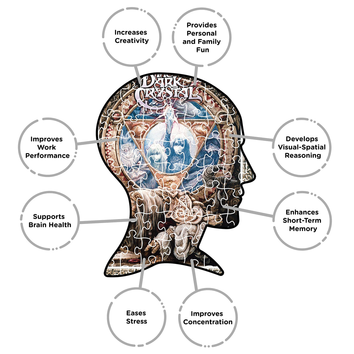 AQUARIUS 62136 The Dark Crystal jigsaw puzzle, Multi-colored, 8 Inches AQUARIUS