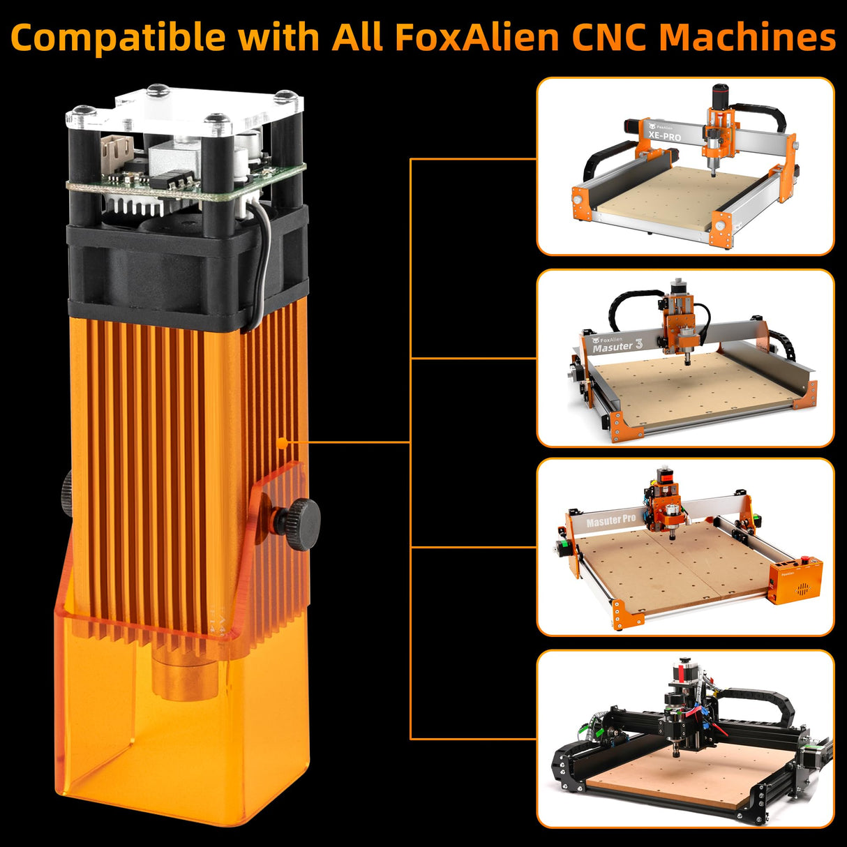 FoxAlien Fixed-focus FA40W Engraver Module Class 4 450nm PWM TTL for FoxAlien Masuter 4040, Masuter Pro, 4040-XE, WM3020, XE-PRO, Vasto Series CNC Engraving Machine (10000mW Optical Output) FoxAlien