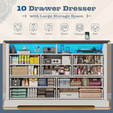 Romorgniz 10 Drawer White Dresser for Bedroom, Large Farmhouse Dresser with LED Lights & Charging Station for Bedroom Romorgniz