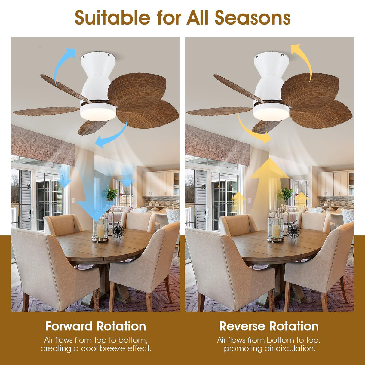 Kviflon 30 Inch Ceiling Fans with Lights, Indoor Outdoor Tropical Ceiling Fan with Remote/APP Control, Flush Mount Palm Leaf Ceiling Fan Light for Bedroom, 6 Speeds, Dimmable - Wood Grain Kviflon