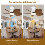 Kviflon 30 Inch Ceiling Fans with Lights, Indoor Outdoor Tropical Ceiling Fan with Remote/APP Control, Flush Mount Palm Leaf Ceiling Fan Light for Bedroom, 6 Speeds, Dimmable - Wood Grain Kviflon