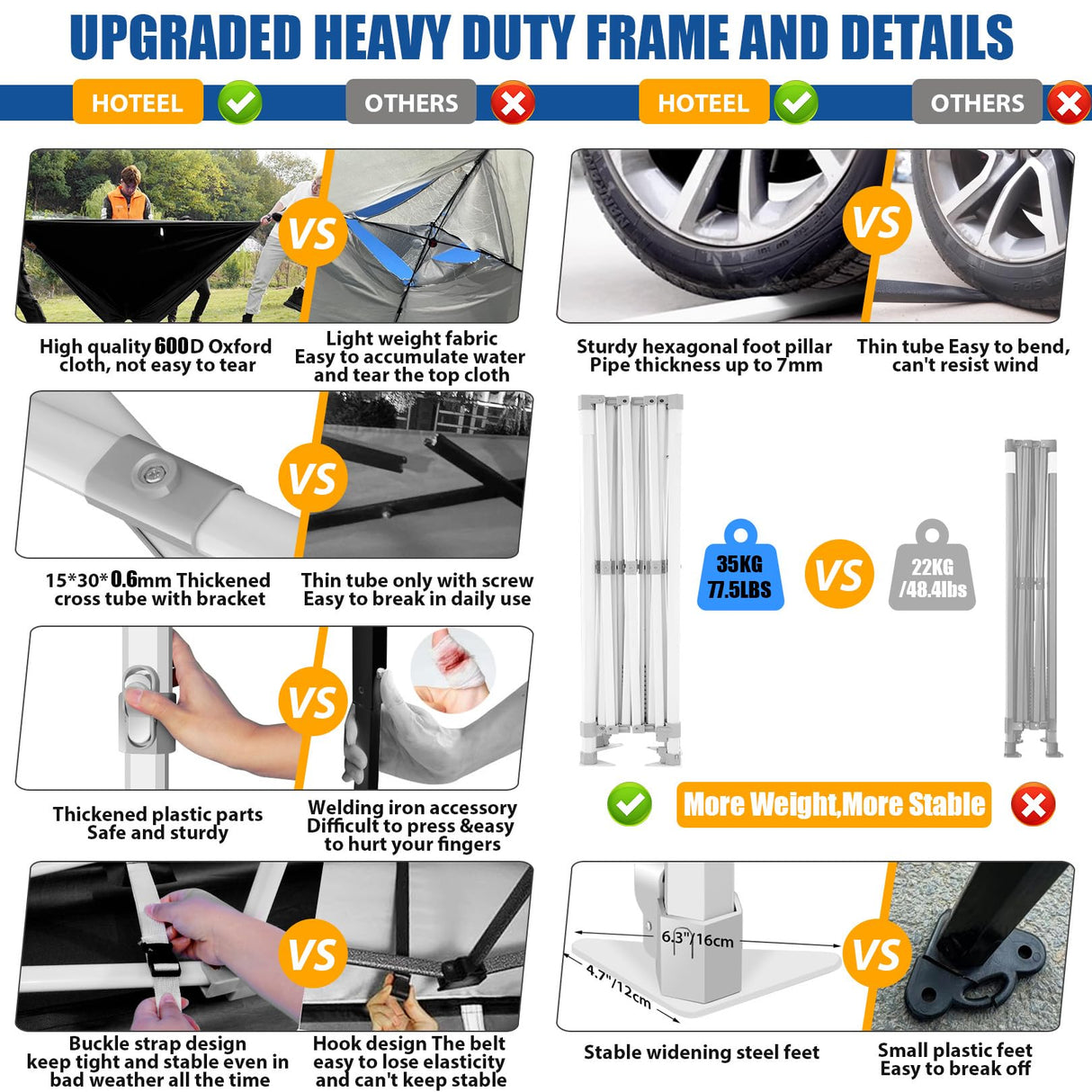 HOTEEL 10x20 Pop up Canopy Tent for Parties, Heavy Duty Easy Setup Tent with 6 Sidewalls, Outdoor Commercial Instant Gazebo for Wedding Event, with Roller Bag & Sand Bags, Grey(Hexagonal Frame) Hoteel