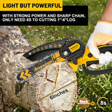 Mini Chainsaw Cordless 6 Inch, Chainsaw with 2 Batteries & 2 Chains, Lightweight Cordless Chain Saw with Safety Lock for Tree Trimming, Branches, Wood Cutting ANGSEEN