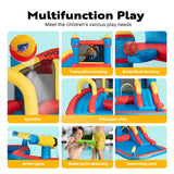 VIVOHOME 6 in 1 Bounce House for Kids, Big Swimming Pool Bouncy Castle with Slide, 15x14 FT Inflated Bouncer for Outdoor with Blower, Basketball, Climb, Srinkler, Water Pool, Water Gun VIVOHOME