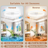 VOLISUN Low Profile Ceiling Fans with Lights and Remote, 23.6in Flush Mount Ceiling Fans with Light, 3000K-6500K Dimmable Fandelier LED Fan Light, White Bladeless Ceiling Fans with Lights for Bedroom VOLISUN