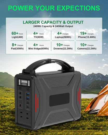 240W Portable Power Station, 240Wh Solar Generator with Backup LiFePO4 Battery, 110V/200W Pure Sine Wave AC Outlet, 60W USB-C PD Output, Travel Outdoor Camping Emergency CPAP and Home - WoodArtSupply