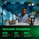 Ekkogo Acoustic Panels 12-Pack Soundproof Wall Panels 14"X12.1"X0.4" Sound Panels High Density Sound Dampening Panels - [Ocean Turquoise Hexagon] Ekkogo