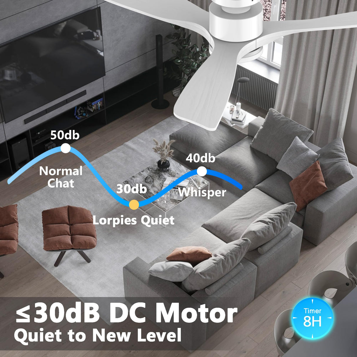 52 Inch Smart Low Profile Ceiling Fans,Solid Wood Outdoor Indoor Ceiling Fan with Lights Remote,WIFI Alexa App Control,Quiet DC Motor,Dimmable LED,Modern Flush Mount Fan for Bedroom Patio,White Lorpies