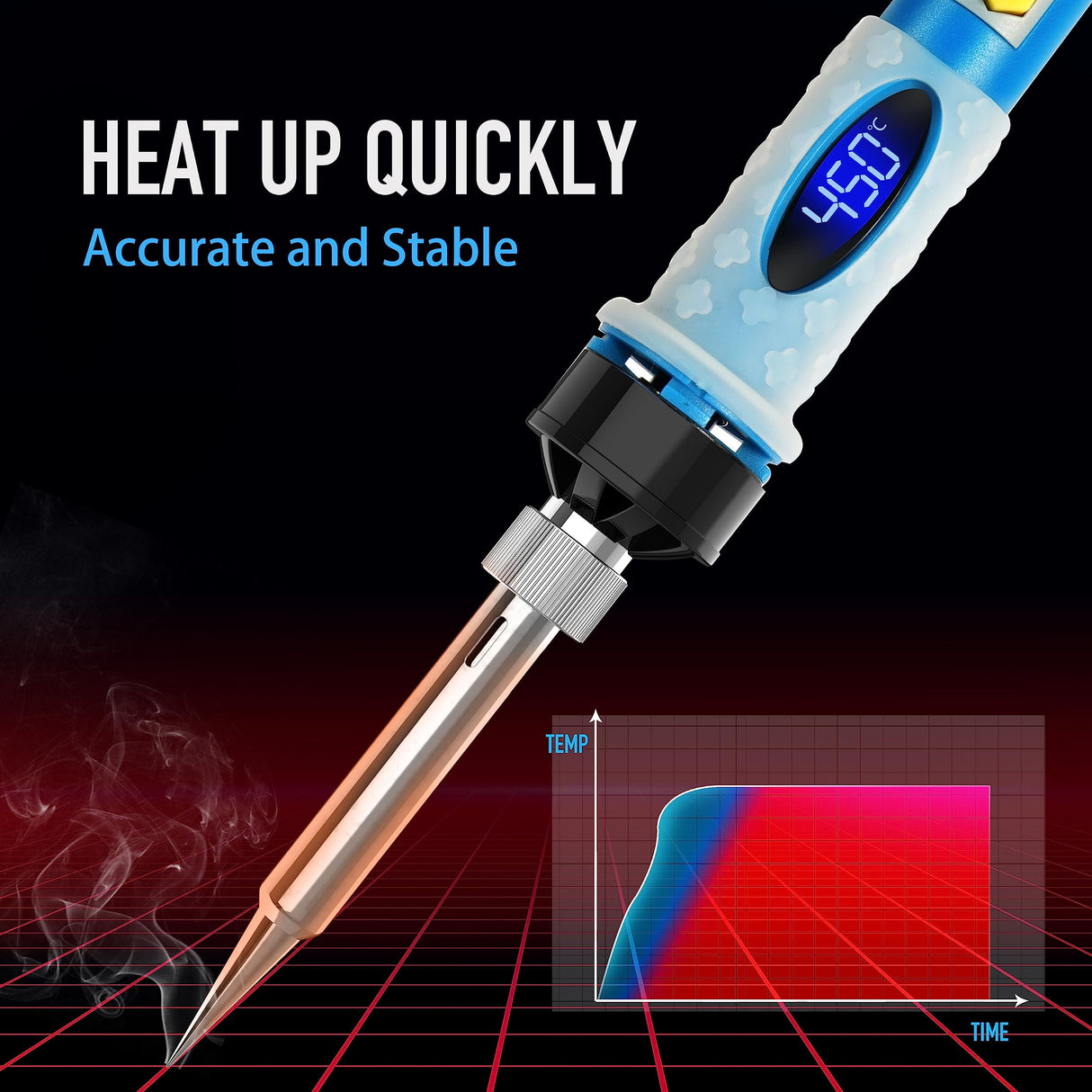 Soldering Iron Kit,80W LCD Screen Soldering Iron, Portable Digital Electronics Soldering Gun with Adjustable Temperature, Welding Tools with Fast Heating Ceramic Thermostatic Design KLARYTYMA