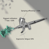 XDOVET 55PSI High-Pressure Airbrush kit with Air Compressor, Six-Speed Adjustable Trigger Airbrush Gun with 12-Color Paint,Air Brush Set for Miniature Painting, Model Cars Painting,Hobby XDOVET