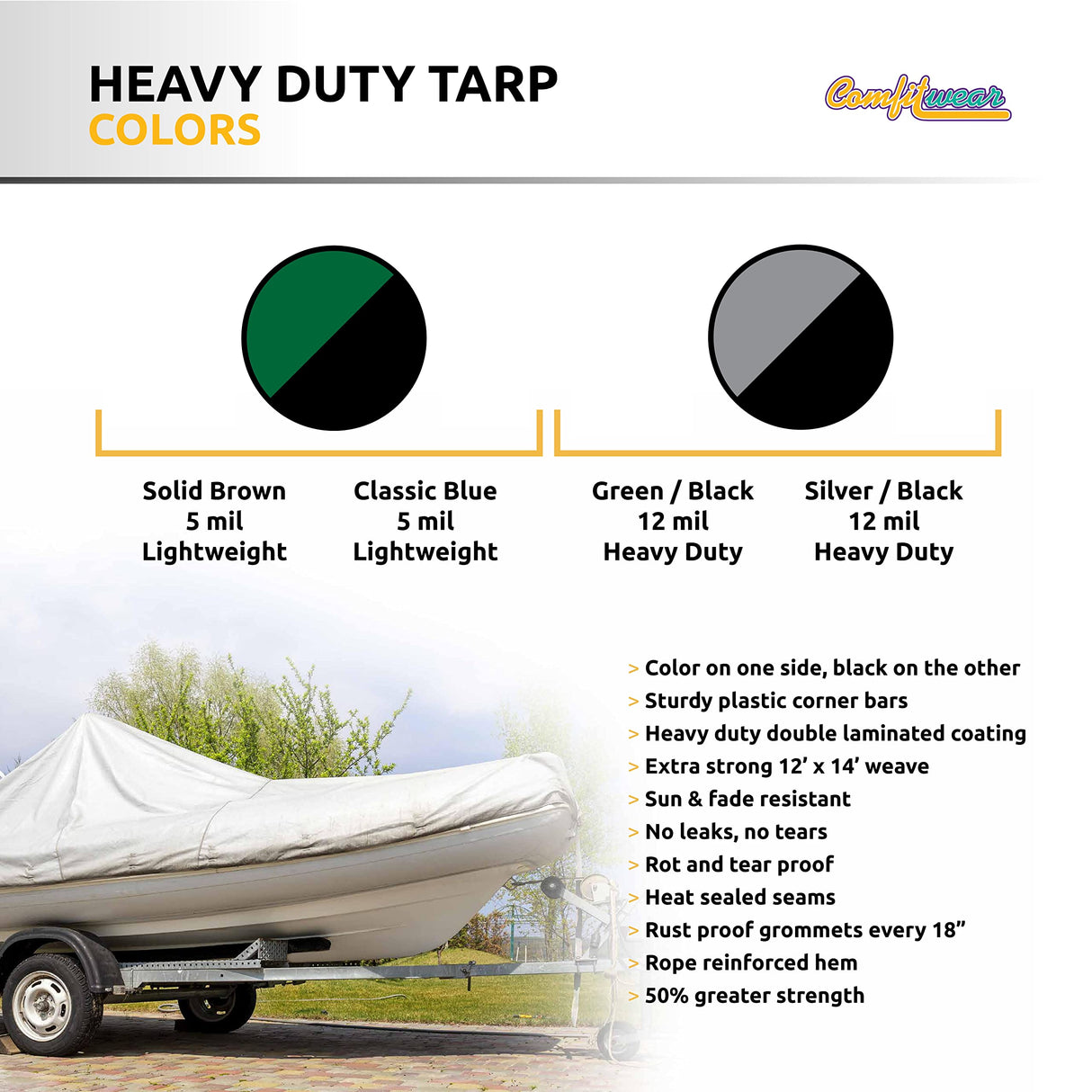 COMFITWEAR Super Heavy Duty Tarp Cover Reinforced Grommet Multi-Purpose Pool Cover Boat Tarp Camping Tarp UV Resistant Waterproof Tarpaulin Canopy Tent Waterproof Tarp Cover (Silver-Black, 20' X 40') COMFITWEAR
