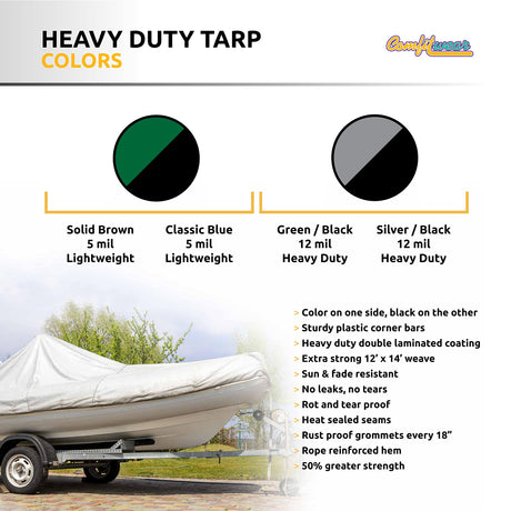 COMFITWEAR Super Heavy Duty Tarp Cover Reinforced Grommet Multi-Purpose Pool Cover Boat Tarp Camping Tarp UV Resistant Waterproof Tarpaulin Canopy Tent Waterproof Tarp Cover (Silver-Black, 20' X 40') COMFITWEAR