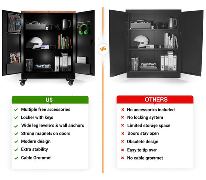 METALTIGER Metal Storage Cabinet with Wheels, 40" H Small Cabinet, Locking Storage Cabinet with Doors for Garage, Office, Home (Black & Woodlike Top)