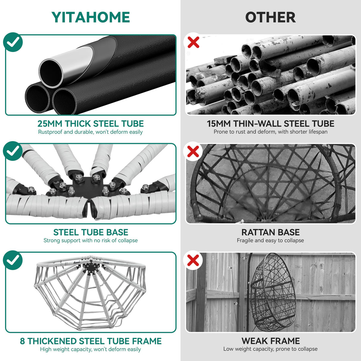 YITAHOME Egg Chair Swing Hanging Outdoor Wicker Hammock Chairs Indoor with Steel Stand UV Resistant Cushion 330lbs for Patio, Bedroom, Garden and Balcony - Gray YITAHOME