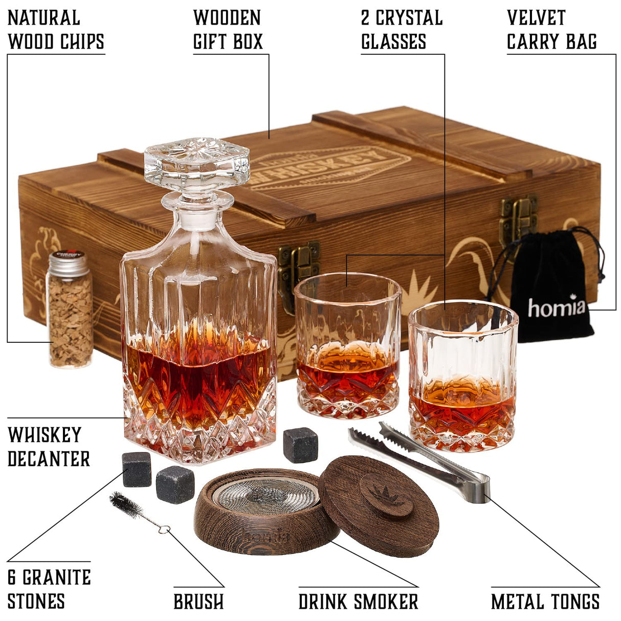 Whiskey Gift Set, 14 pcs - Whiskey Decanter + Wooden Smoker + Old Fashioned Glasses - 2 pcs, in Wooden Box with Wood Chips, Whiskey Stones 6 pcs Included - Gift for Men (Torch Not Included) homia