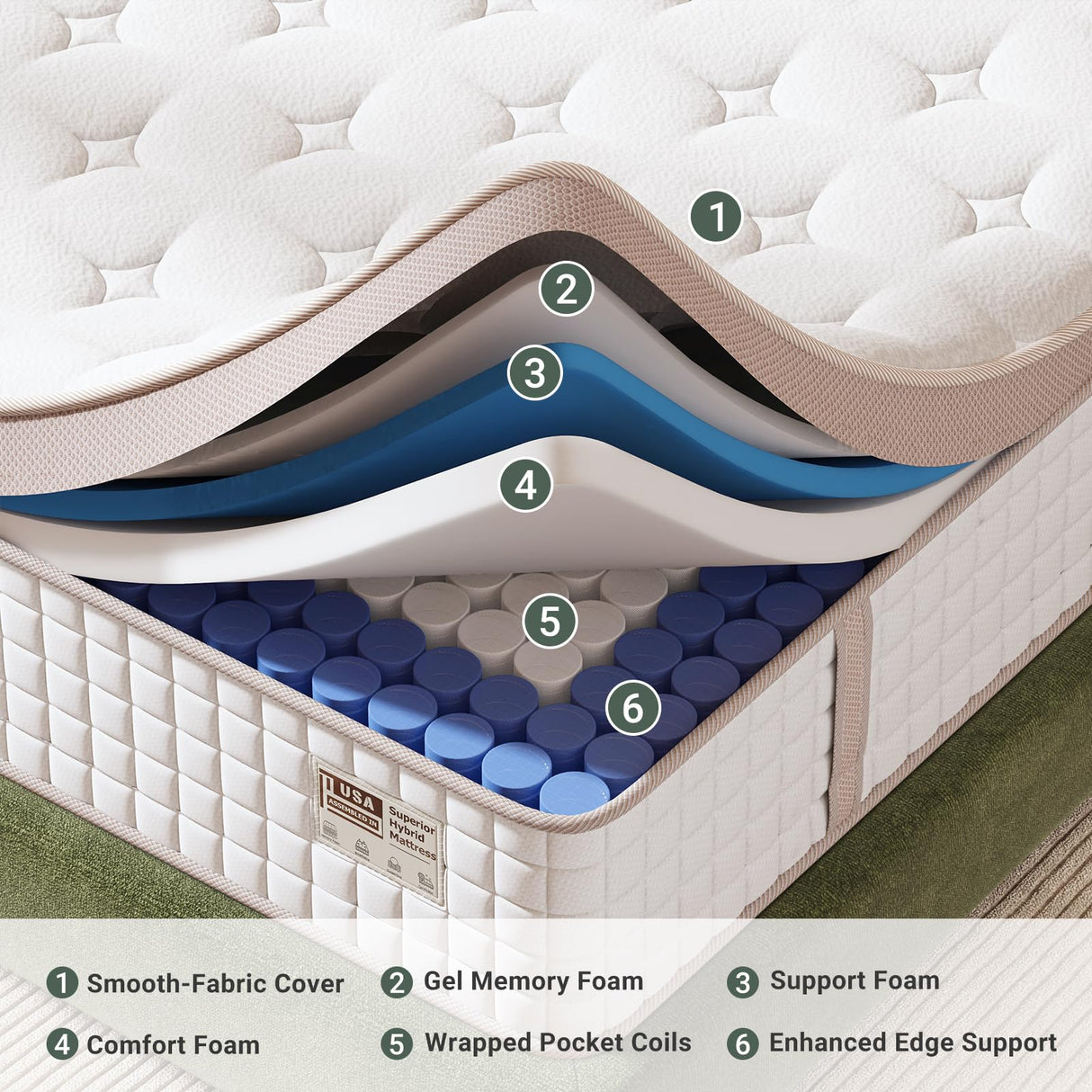 Queen Mattress 14 Inch - Superior Hybrid Mattress In a Box for Back & Lumbar Support, 100 Night Trial, Individual Pocket Spring Bed for Motion Isolation & Pressure Relief, CertiPUR-US Certified FP FLEXPEDIC