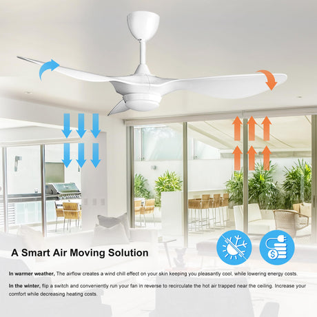 reiga 52 Inch Smart White Ceiling Fan with Light and Remote, ETL Listed Quiet DC Motor 3 Blade Indoor Outdoor Ceiling Fans for Bedroom Living Room Patios reiga