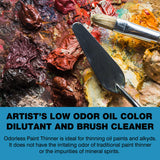 Odorless Paint Thinner for Oil Painting - Oil Painting Supplies for Thinning Oils, Artists, Professionals - 3.4oz LIIZOUSUDA
