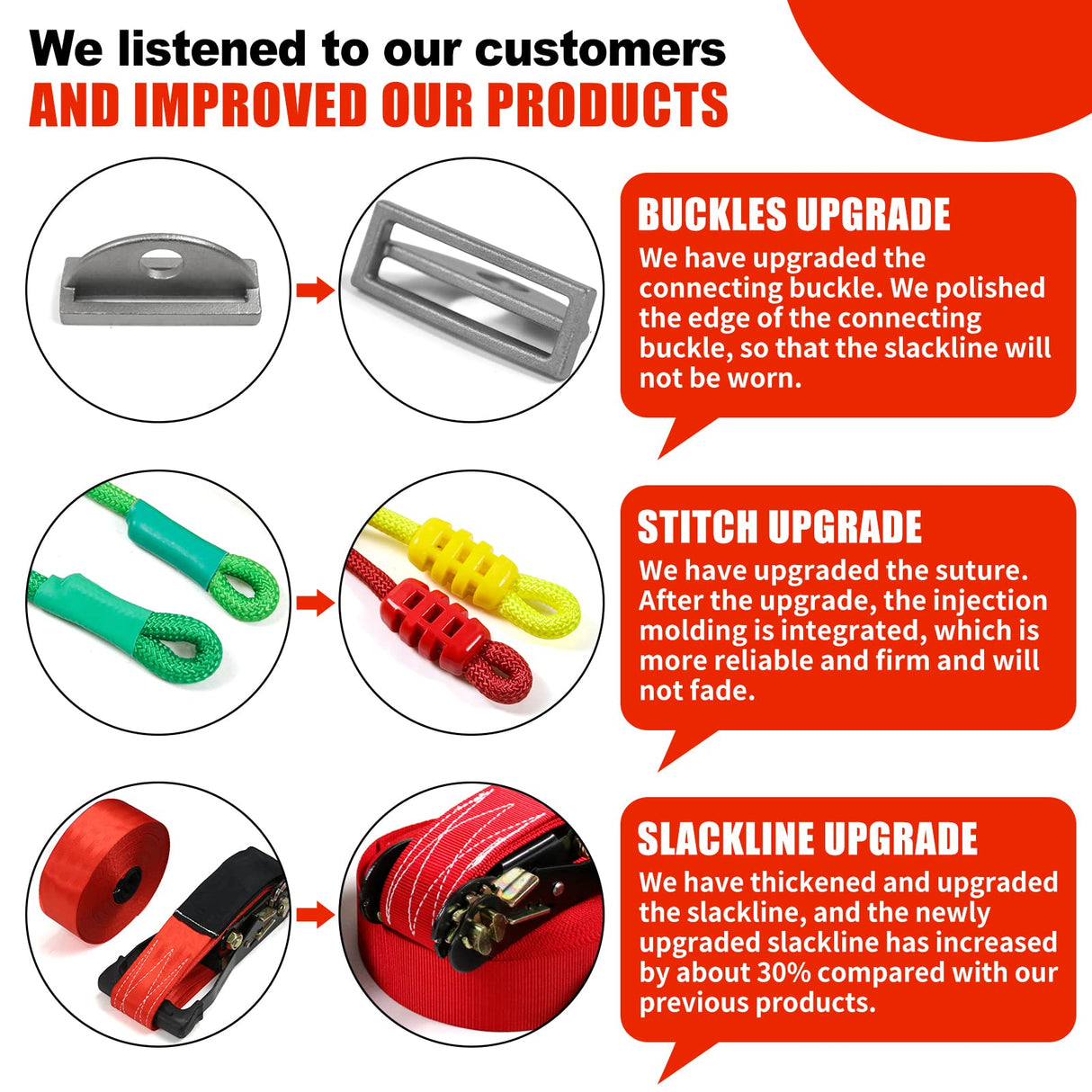 Ninja Warrior Obstacle Course for Kids-Playground Fitness Equipment Ninja Slackline with Multiple Accessories for Kids,Contain Swings,Rope ladders,Rings,Ninja Couse for Kids Outside (2x56ft) Perantlb