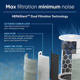 BLUEAIR Air Purifiers for Small Rooms, Bedroom, Cleans 1,052 sqft in one hour, HEPASilent Air Cleaner for Home, Baby, Nursery, Pets, Allergies, Virus - Blue Pure 411i Max Blueair