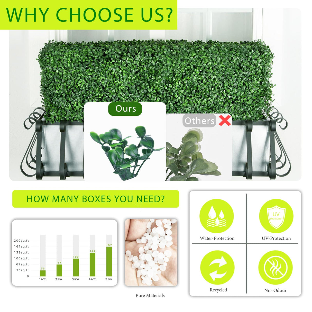 HWT 12 Pcs 20"X20"Grass Wall Backdrop, UV-Protected Greenery Wall Backdrop, Grass Wall Panels, Boxwood Hedge Wall Green Wall Decor Boxwood Panels Indoor & Outdoor Decor HWT