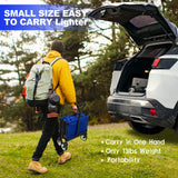 Bossicar Collapsible Folding Wagon, Outdoor Utility Grocery Large Wagon Cart Heavy Duty Foldable with Silent Universal Wheels, Adjustable Handle, Camping, Garden, Shopping (Blue, 80L) Bossicar