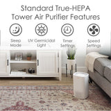 Crane Air Purifier with UV Light and True Hepa Filter, 250 Sq Ft Coverage, Timer, Sleep Mode, for Bedroom and Home, Up 250 SQ FT Coverage, White Crane