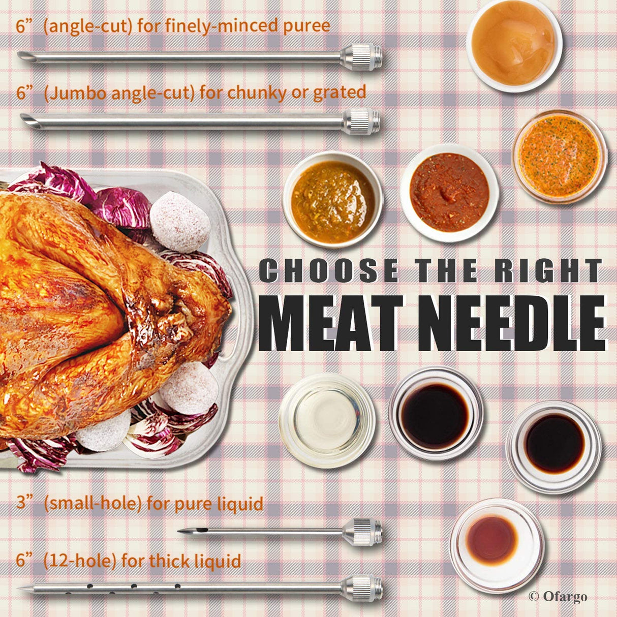 Ofargo 304-Stainless Steel Meat Injector Syringe Kit with 4 Marinade Needles for BBQ Grill Smoker, 2-oz Large Capacity, Both Paper User Manual and E-Book Recipe OFG