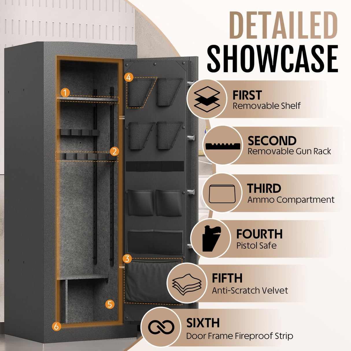 KAER Fireproof Gun Safe, 16-20 Rifle Safe 1400°F / 45 Minutes, Interior 360°Velvet Protection|5 Active Bolts & 2 Deadbolts For Fingerprint Lock, 90-180° Outward-Opening, Storage + Smooth Handle(Grey) KAER