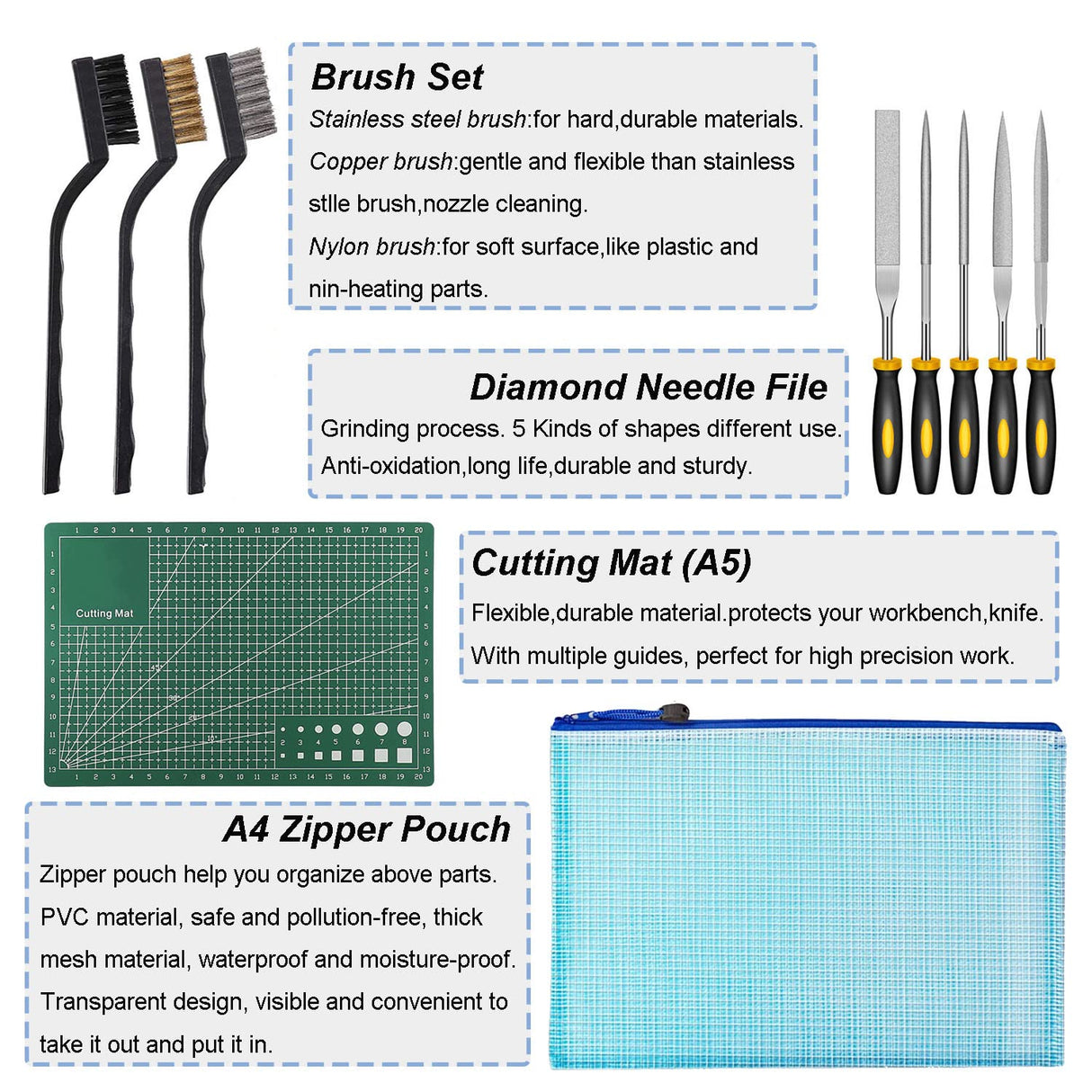 52 Pieces 3D Printer Tool Kit with Deburring Tool Machinist Tools for Resin 3D Printing Includes Needle Files, Blades, Cleaning Needles, Tweezers, Pliers, Cutting Mat and Storage Bag ELITECTK