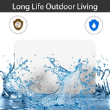 Blank Aluminum Signs 4-Pack, 18 x 12 Inches Blank Metal Sign, Write-On Sign, Blank Sign for Vinyl DTF Screenprint or Flatbed Printed Graphics, Rust Free Weather Resistant, Waterproof, Durable Ink, Easy to Mount Indoor or Outdoor Use MINGHONG