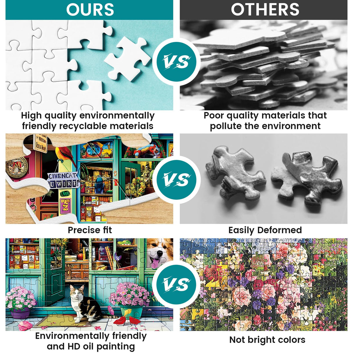 Jigsaw Puzzles for Adults 300 Pieces,Pet Store Adult Puzzles Animals Paper Puzzle with Large Poster Great Birthday Party Gift for Adult Children Elderly Challenging Family Activity 20.5 x 15 in WSCXSC