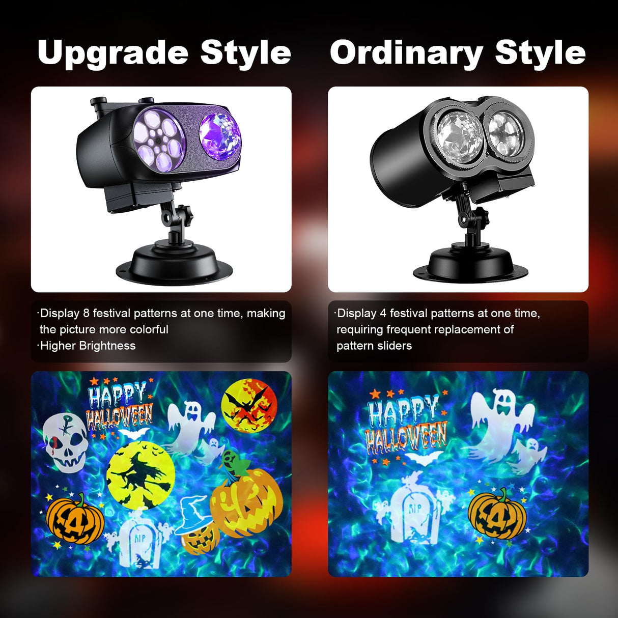 2025 Upgraded Brighter Halloween Decorations Projector Lights for Home, Display 8 Patterns at A Time (Ocean Wave & Patterns), 8 Themes Holiday Projector Christmas’ Day House Decoration Light Show FLITI