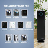 Germ Guardian FLT5250PT True HEPA Genuine Air Purifier Replacement Filter C, with Pet Pure Treatment for GermGuardian AC5250PT, AC5000E, AC5300B, AC5350W, AC5350B, CDAP5500, and More GermGuardian